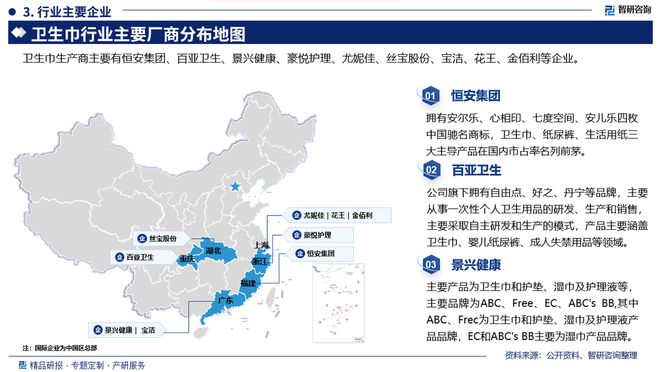 及发展趋势研究报告（智研咨询发布）麻将胡了模拟器中国卫生巾产业现状(图5)