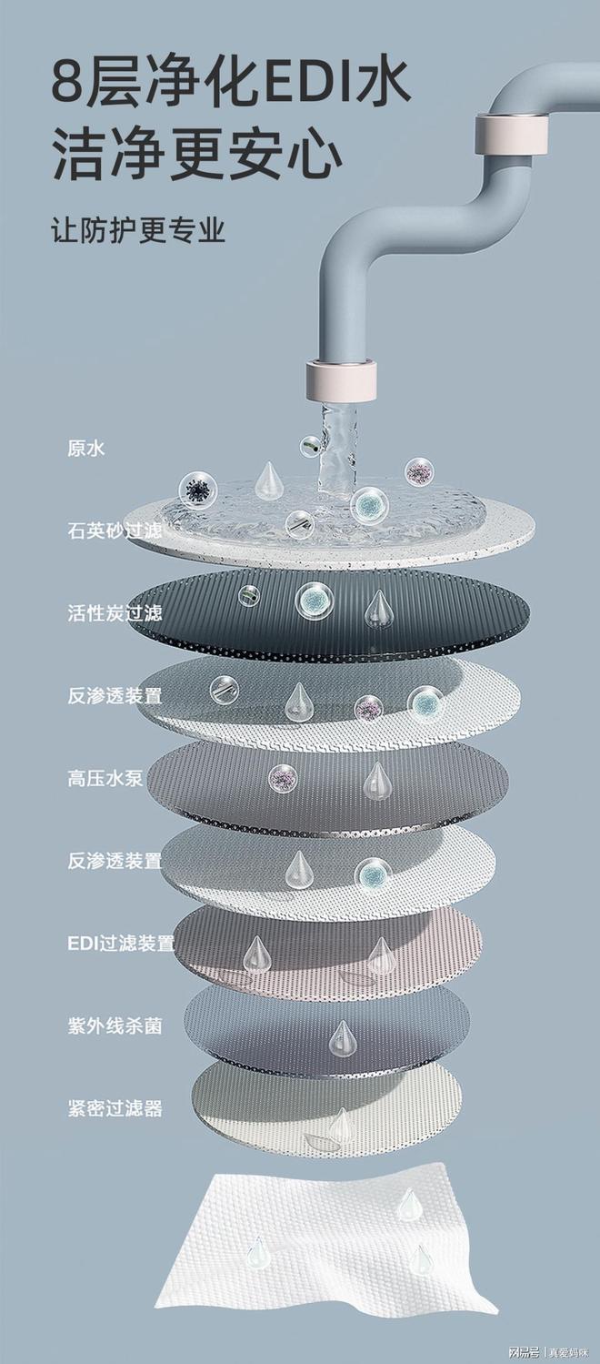 级｜真爱妈咪孕产妇卫生湿巾麻将胡了2试玩模拟器全新升(图8)